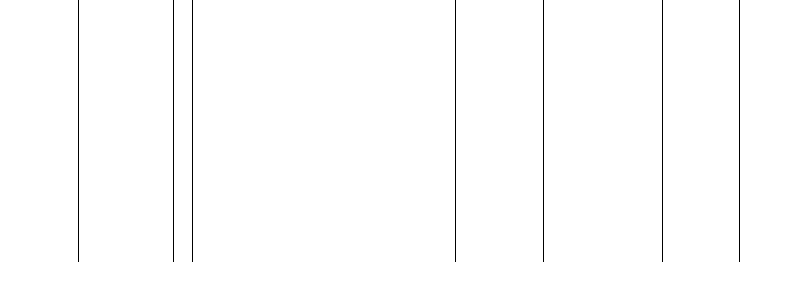 Barogramm